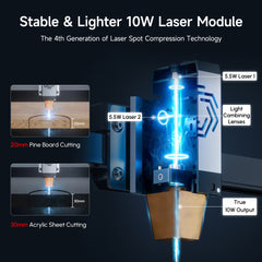 Ortur LM3 Laser Engraving & Cutting Machine 20,000mm/min 20W & 10W