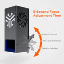 10W Diode Laser Module Kit for ACMER P2