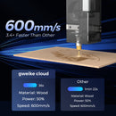 Gweike cloud Laser Cutter & Engraver CO2 (50W) Basic II