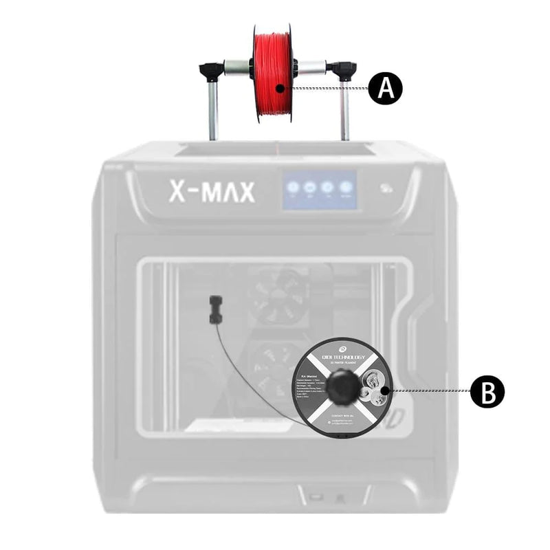 Qidi X Max II | Qudi X Max 2 Large size 3d printer